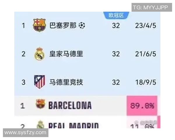 利物浦与巴萨球员跑动分析对比探讨比赛战术与体能表现