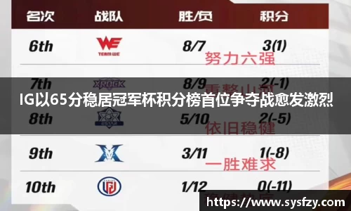 bwin必赢国际