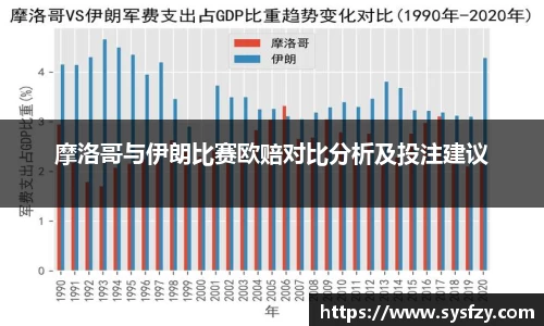 bwin必赢国际